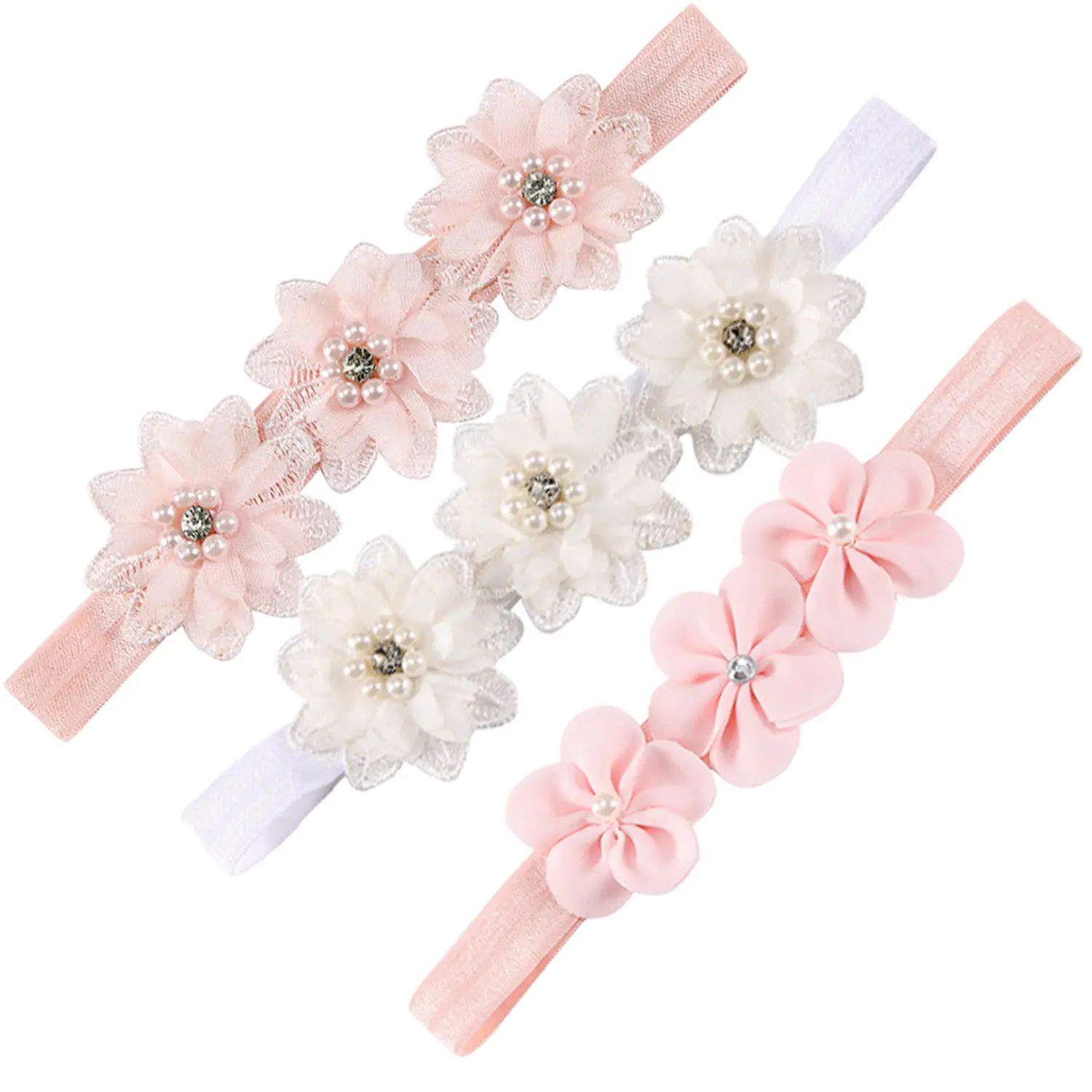 New Children's Headband Handmade Water-soluble Flower Headband Baby Headband Chiffon Flower Elastic Headband