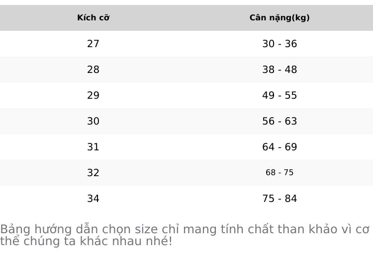 Product Introduction of Shopvietanhq9 - Quần Jeans Short Xanh Đậm nam 2 đáy (534) big size quần Super vẩy sơn, rách, vải giãn, quần ds khuyết tật Hót new Men - 3.3 Menswear 0