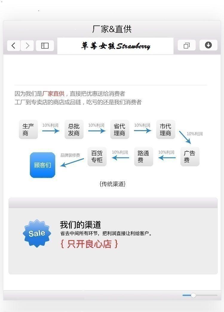 Product Introduction of Vòng Cổ Thương Hiệu Thời Trang Cổ Điển Mỹ, Siêu Hot, Áo Thun Nam Nữ ngắn Tay Dáng Rộng Phong Cách Cổ Điển Áo Đôi Đường Phố Xu Hướng Xu Hướng 2024, Dành Cho Nữ 18
