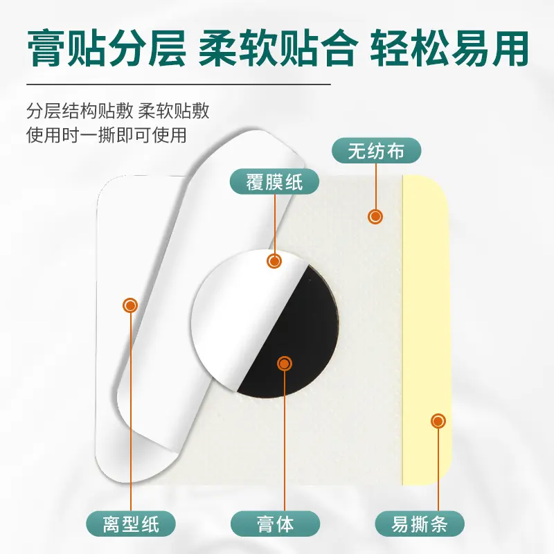 Bản đồ huyệt châm cứu ba điện, Nanjing Tongrentang Liuhe Qiankun Argy Wormwood, TikTok phổ biến 2