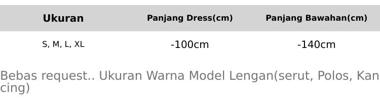 Set Abaya Lengan Serut