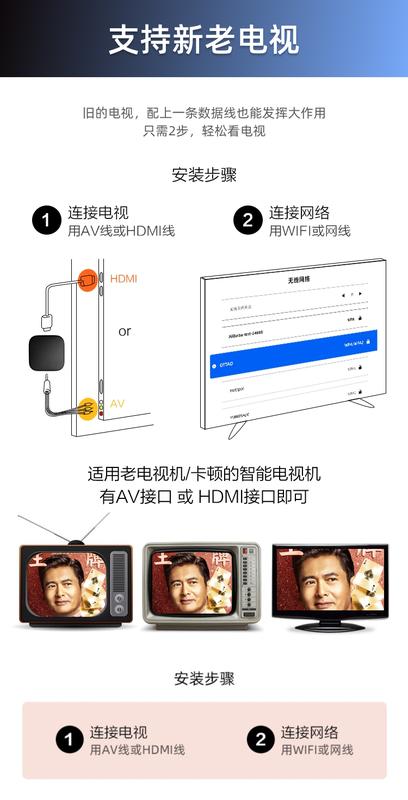 Product Introduction of Network Set-Top Box TV Box Wireless WiFi HD 4K Live Cast Screen Telecom Mobile Unicom All Netcom 10