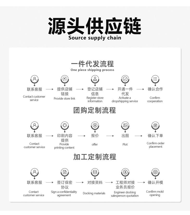 Product Introduction of Handmade Wear Nail Autumn and Winter New Year Wine Red Nude Color Advanced Finished Nail Beauty Nail Sticker Patch Fake Nails Nail Tip 2