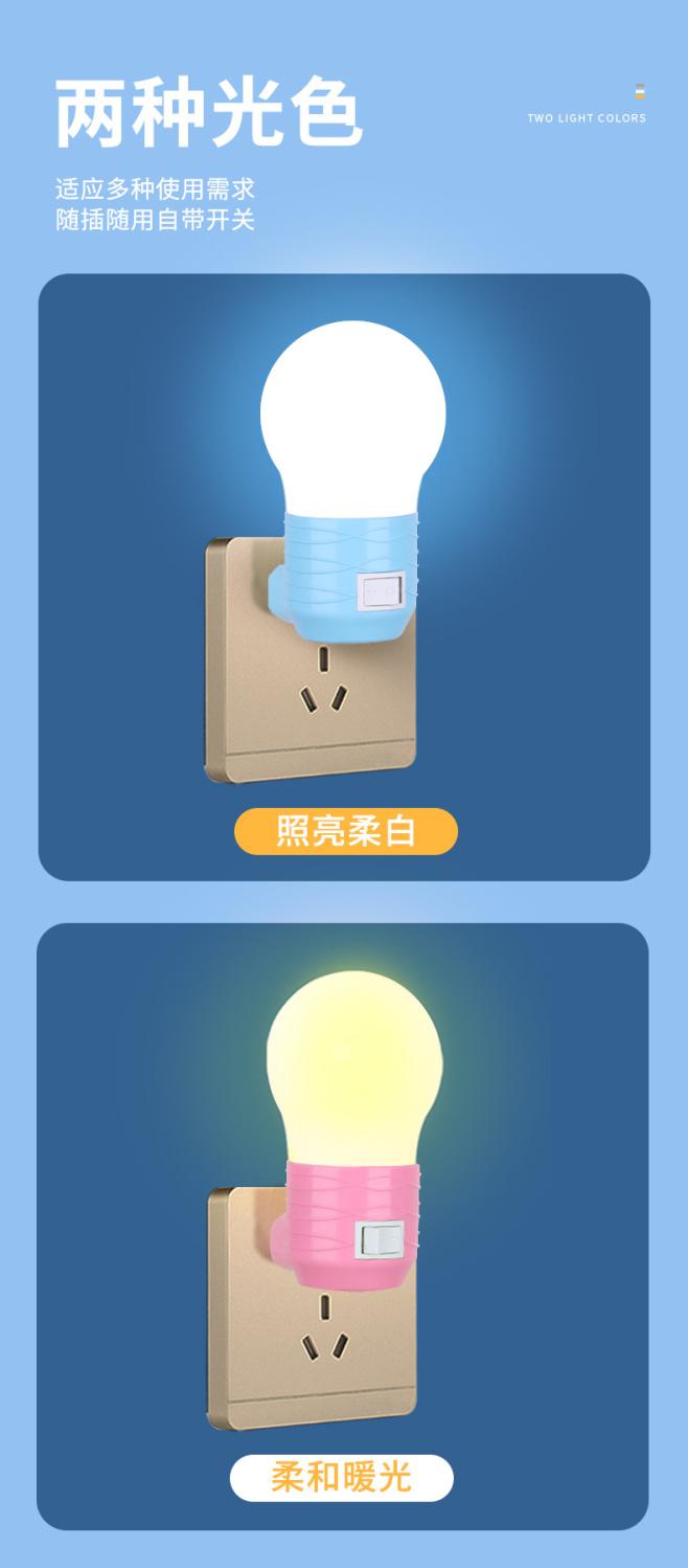 Product Introduction of Bóng Đèn LED Tiết Kiệm Năng Lượng, Hàng Mới Về Năm 2025, Đèn Đầu Giường Đèn Tường, Cắm Ổ Cắm, Thích Hợp Cho Phòng Ngủ, Có Công Tắc, Chiếu Sáng Siêu Sáng, Cắm Trực Tiếp, Đèn Ngủ 3