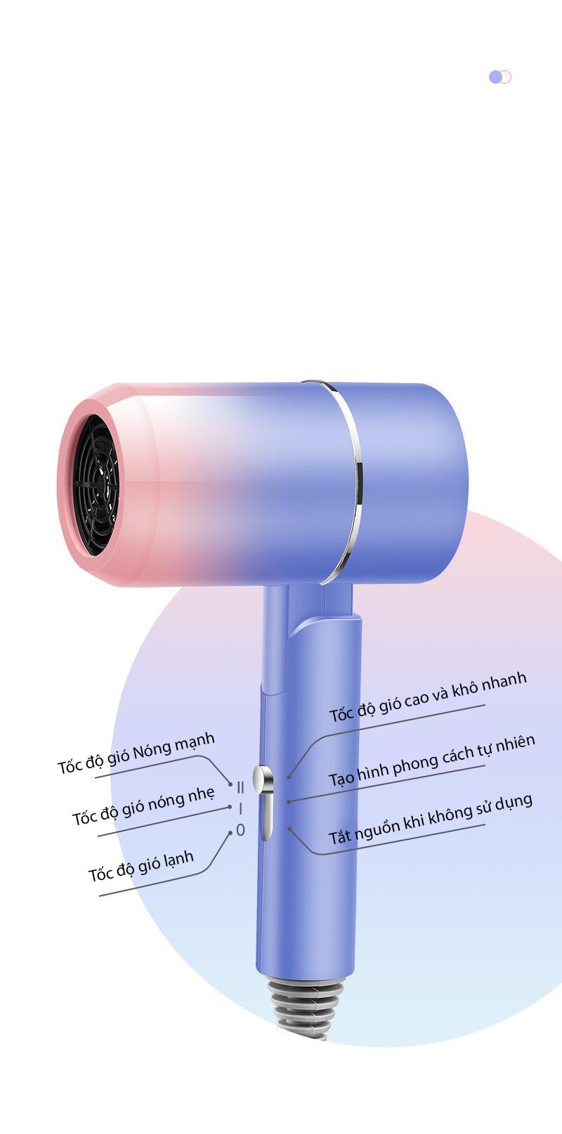 Product Introduction of Máy Sấy Tóc Siêu Tốc Gấp Gọn Công Suất 1800w  Sử Dụng Ion  Ánh Sáng Xanh Bảo Vệ Tóc Khỏi Hư Tổn 2 Chiều Nóng Lạnh. 3