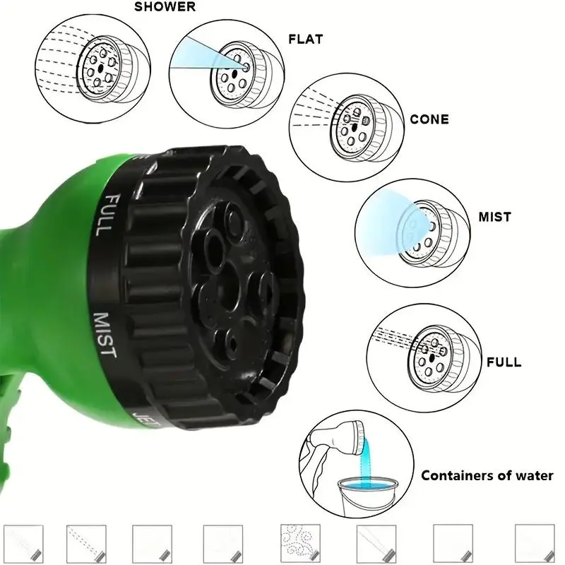 High-pressure Sprayer, Portable Garden Water Sprayer with Removable Hose & Shower Head, Watering & Irrigation Supplies for Outdoor Travel, Hiking, and Pet Bathing 6