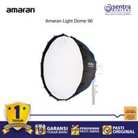 Gambar Amaran Light Dome 90 Softbox Bowens Mount Studio Light Modifier Fast Setup with Grid dari Sentra Digital Kota Surabaya 2 Tokopedia