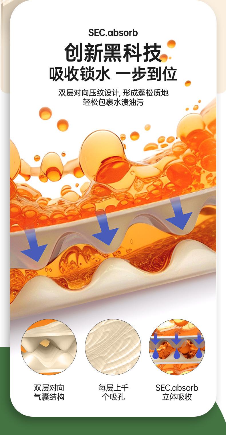 Product Introduction of [Free Hook X1] Hanging Paper Extraction 400 Sheets/Kitchen Roll Paper Towel Extraction Absorbent Oil Family Pack Kitchen Roll Paper Wipes 8