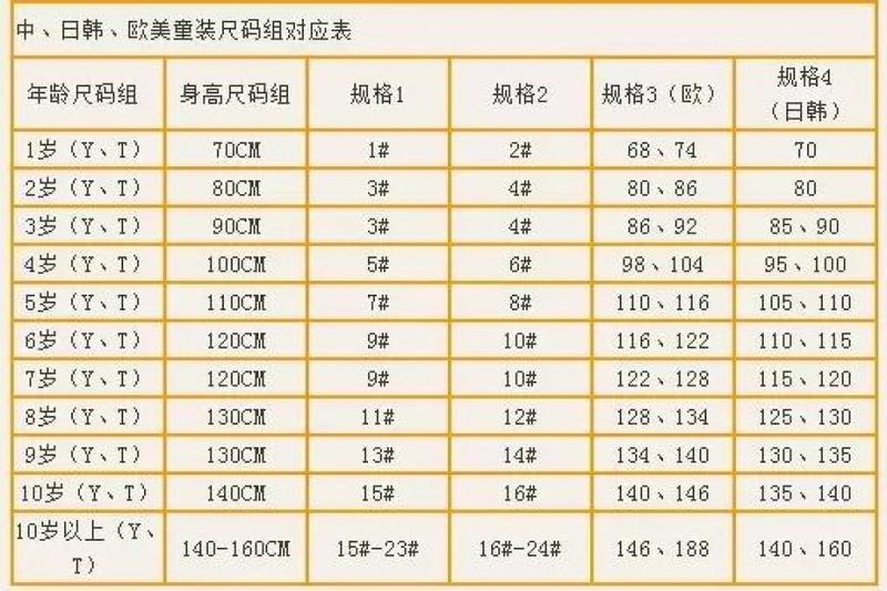 Product Introduction of Quần Đùi Boxer Bé Trai, Đồ Lót Trẻ Em, Cotton Nguyên Chất, Dành Cho Trẻ Em Cỡ Trung Bình Và Lớn (3-10), 10 Cho Bé Trai Nhỏ (12), Boxer Bé Trai, Phù Hợp Với Bé 2 Tuổi, Năm 2024 0