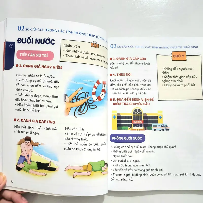 Sách - Sơ cứu 360 - Cẩm nang hướng dẫn chi tiết sơ cứu YTE trong mọi gia đình - Sách về gia đình 3