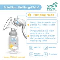 Gambar Vitaflow Botol Susu Multifungsi PP 140 ml Rainbow dari Vitaflow Baby Kota Administrasi Jakarta Timur 5 Tokopedia