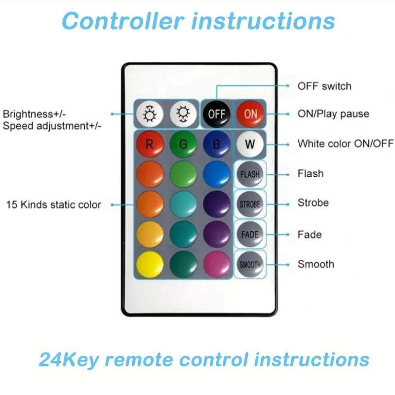 Product Introduction of RGB LED Strip Light, 1 Count USB Powered LED Strip Light with 24-Key Remote Control, Color Changing LED Ambient Light for Bedroom, Party, TV Backlighting, Modern Decorative Light 4