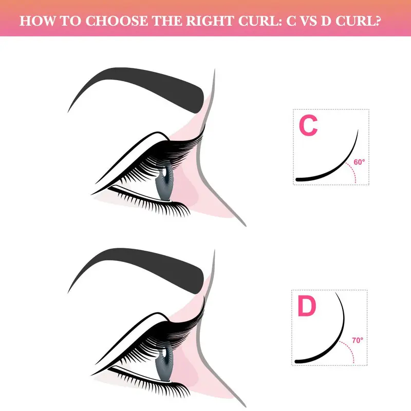 Natural Look Eyelash Extensions, 1 Box C/D Curl Individual Cluster False Eyelashes, Portable Makeup Tool for Women 8