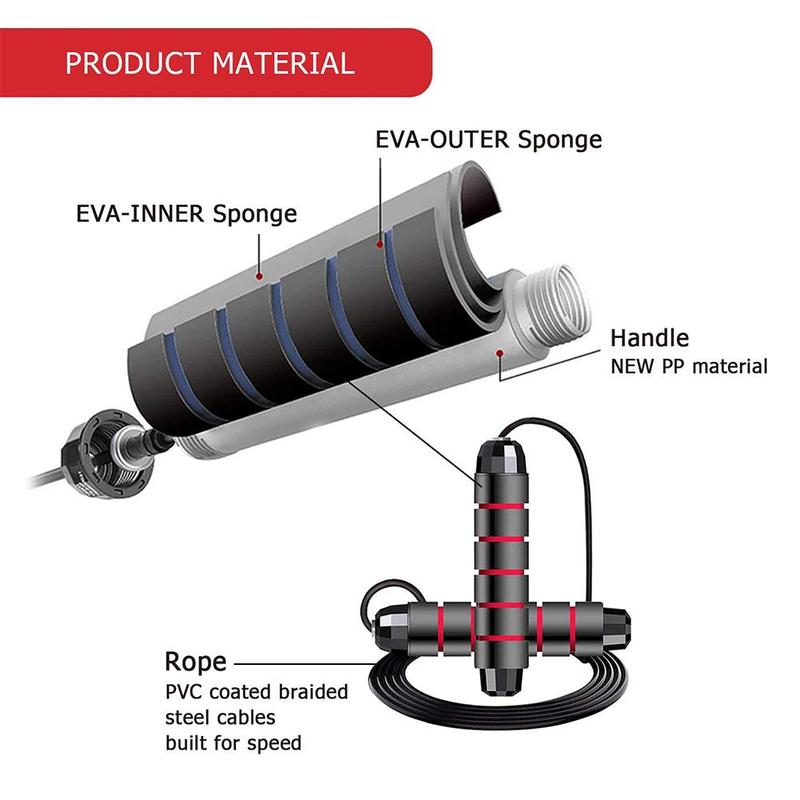 Product Introduction of Skipping Rope Fitness Physical Training Yoga Forged Skipping Bearing Wire Rope Rope Skipping P2V7 33