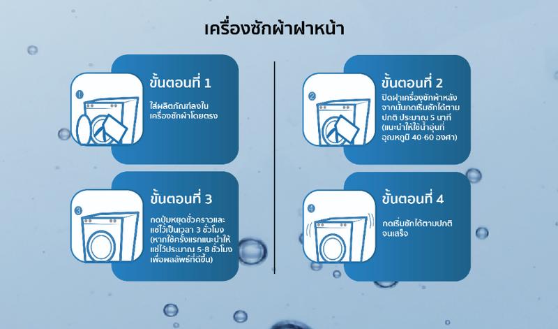 Product Introduction of [3 ถุง] Washwell ผงทำความสะอาดเครื่องซักผ้า 125g*3. ล้างถังซักของเครื่องซักผ้า ต้านเชื้อแบคทีเรีย ผงขจัดคราบตะกรัน ทำความสะอาดสิ่งสกปรกจากเครื่องซักผ้าอย่างล้ำลึก 29