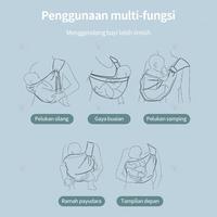 Gambar Dovana Gendongan Bayi Multifungsi 0-36 Bulan Gendongan Anak Samping Depan Instan Baby Carrier Belt Hipseat - Pink dari Dovana Kota Administrasi Jakarta Utara 5 Tokopedia
