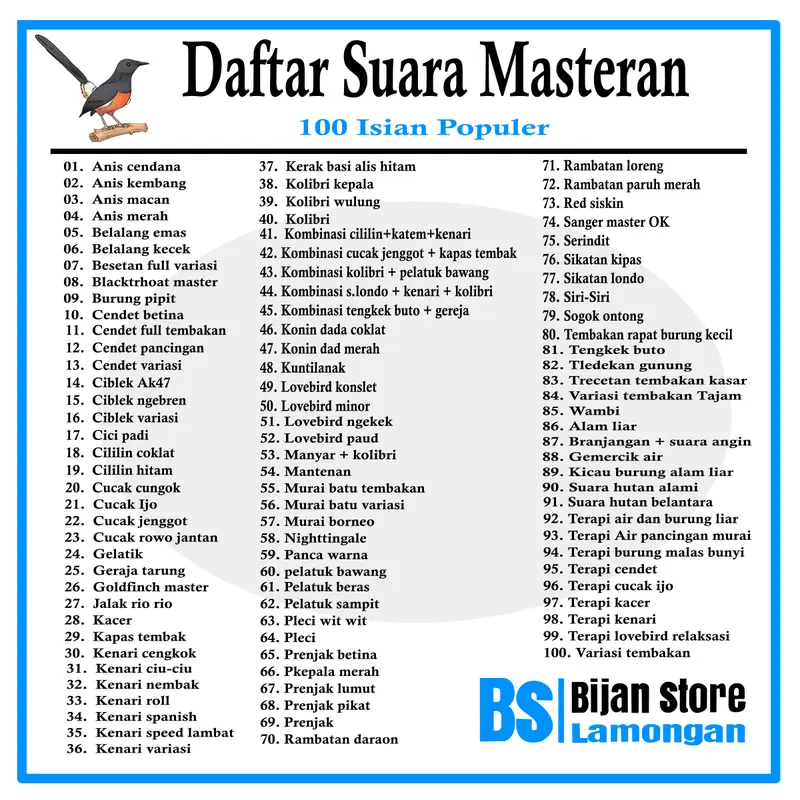 Masteran Burung Mp3 Type V 2.0 B Speaker Master Kicau Bird Mastering SIap Pakai 24 Jam 8