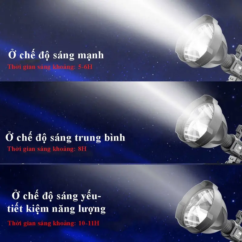Đèn pin chiếu xa trên 500m W591 bóng XHP70 có độ sáng cao,có chân đế hỗ trợ cố định hướng chiếu đèn. 3