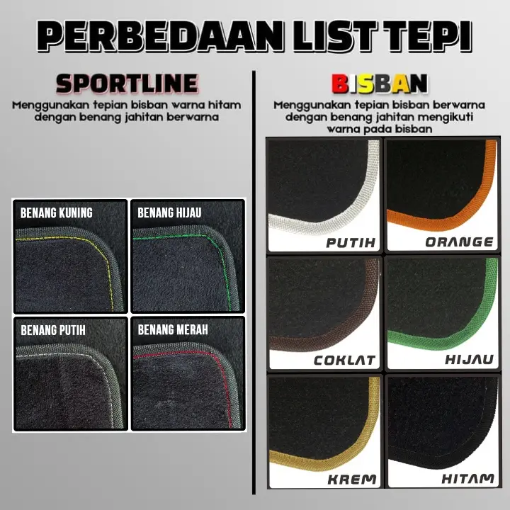 BELI 1 DAPAT 4 | Cover Dashboard Mobil CALYA 2016-2023 Pelindung Dasbor - Alas Taplak Dasbord aksesoris interior Hiasan dalam mobil - karpet pelindung panas dasbord dari sinar matahari bahan Premium 3