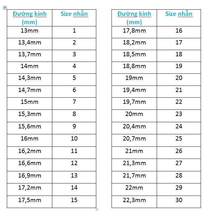 Product Introduction of nhẫn chữ phước hột tròn đồng đỏ 0