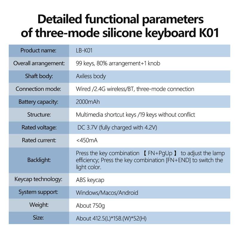 Product Introduction of LINGBAO LB-K01 Wireless Keyboard, Rechargeable 99 Key Mechanical Feel Keyboard with RGB Backlight, Multifunctional Keyboard for Laptop Desktop Game Office 3