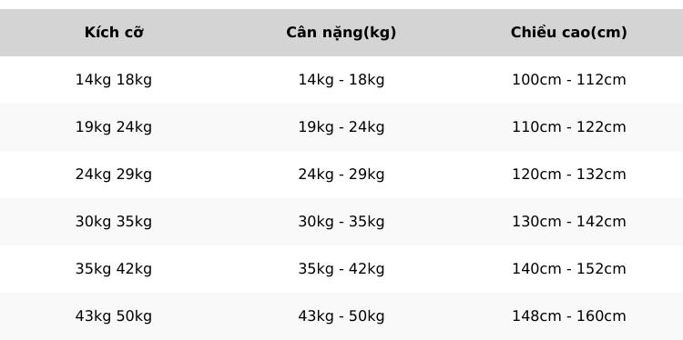 Product Introduction of Bộ quần áo cho bé size từ 14kg đến 50kg, Bộ cho bé trai siêu đẹp phù hợp đi học, đi chơi, du lịch polo 0