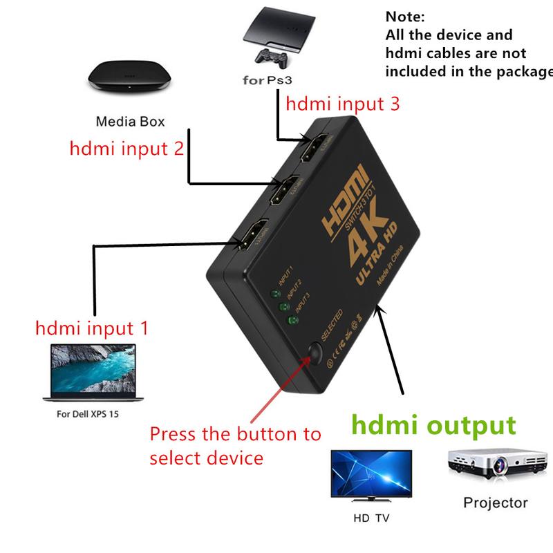 Product Introduction of 3 in 1 out 4K*2K 1080P Switcher HDMI Switch Selector 3x1 Splitter Box Ultra HD for HDTV Xbox PS3 PS4 Multimedia HOT Selling 2