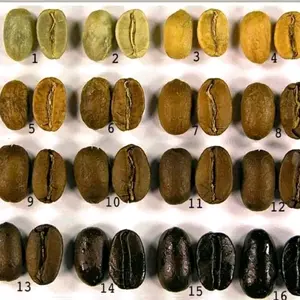 Cà Phê -Trà -Tiêu