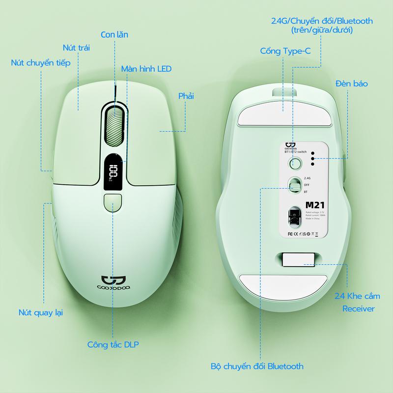 Product Introduction of (GOOJODOQ* Bo Trần) Chuột EWEADN Q1 Có Bluetooth Chế Độ Kép Trang Bị Màn Hình Pin, Nút Tắt Tiếng , 5 Màu Sắc, Hỗ Trợ Win, Mac, Android, IOS 0