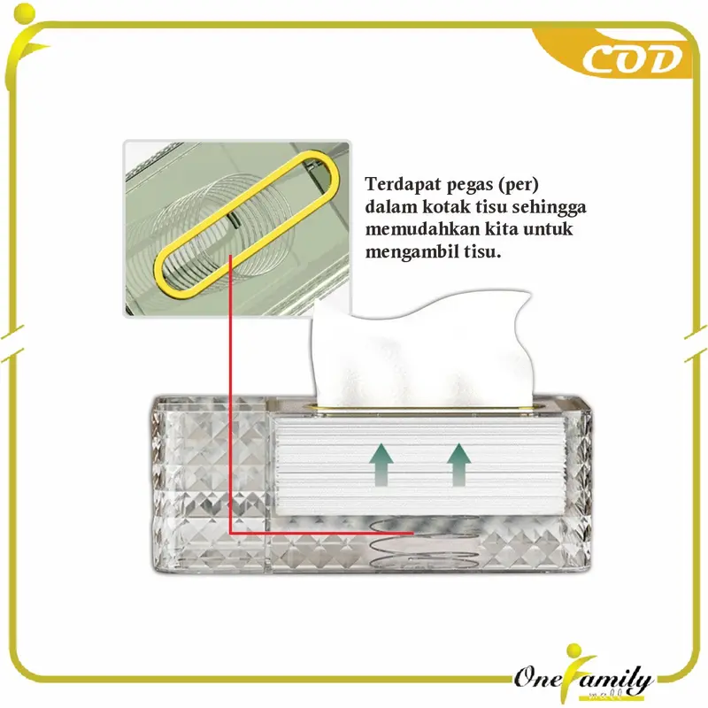 [COD] OFM C969 Tempat Penyimpanan Tisu Serbaguna Diamond ada 2 Slot Remote 2