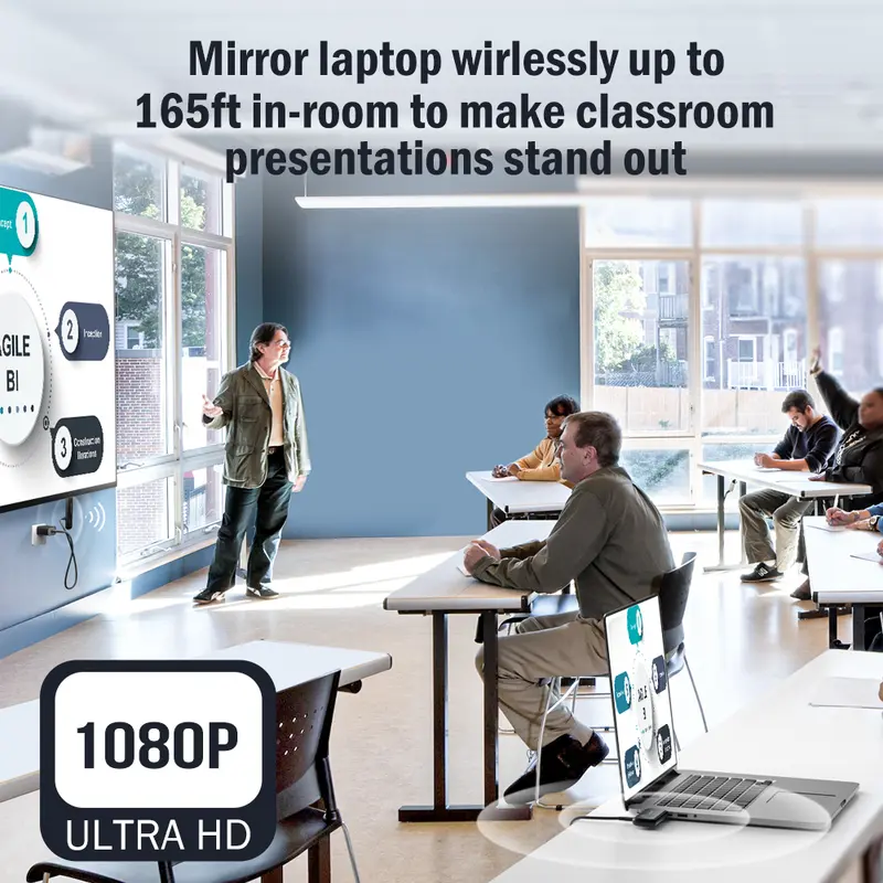 Bộ Thiết Bị Kết Nối HDMI Không dây G57L Lemorele Smart Wireless HDMI Nhỏ gọn tiện lợi hình ảnh chất lượng đầu ra 1080P/60Hz 2