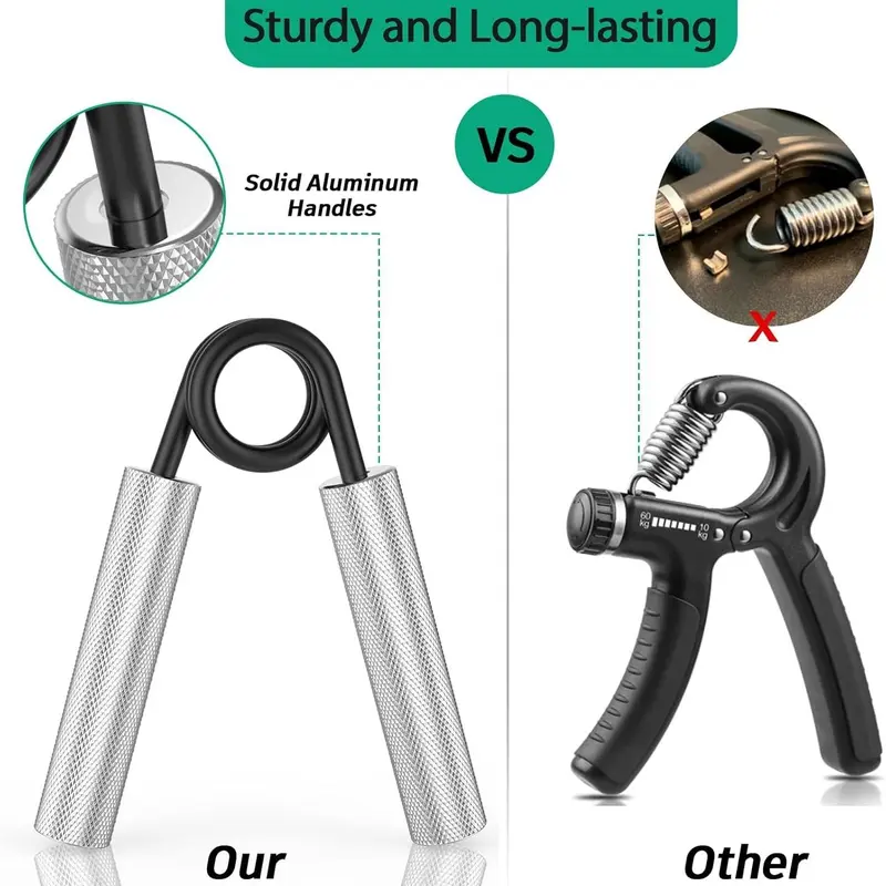 50LB-150LB Metallic Hand Grip Strengthener Set, 3 Counts/set Non-slip Heavy Grip Strength Trainer, Home Gym Hand Strength Training Tool 4