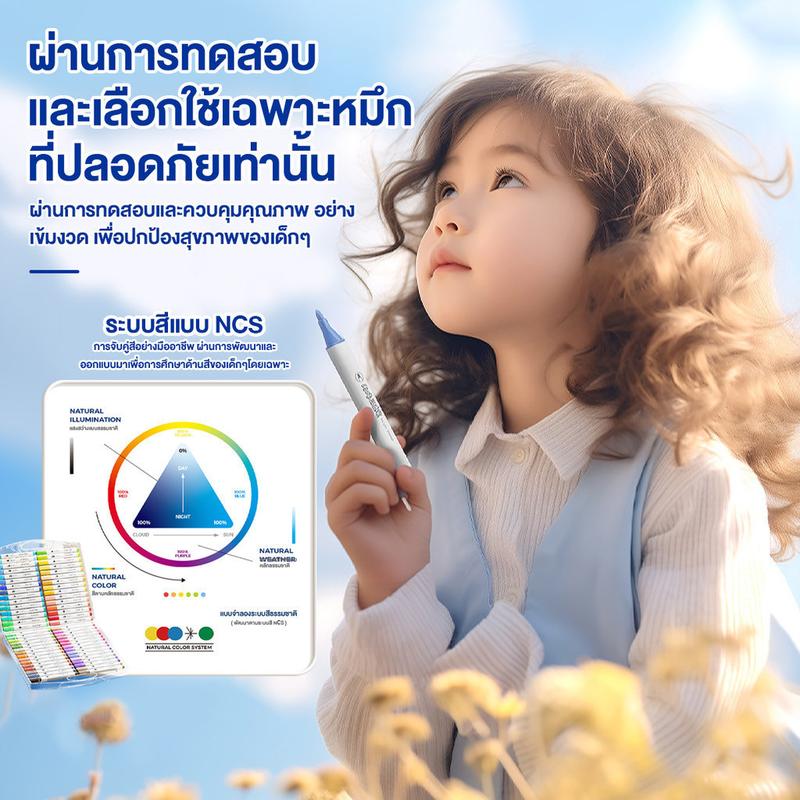 Product Introduction of Enmy ปากกาอะคริลิค ปากกามาร์กเกอร์อะคริลิค 24/36/48/60/80สี สามารถเขียนบนแก้ว พลาสติก หรือโลหะได้ Acrylic marker pen 7
