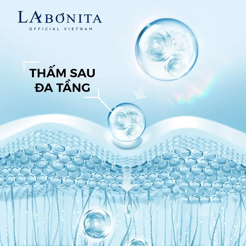 [Tặng 1 SRM] Serum HA Dưỡng Ẩm Và Làm Dịu Da La Bonita Vital Hyaluronic Acid Serum 50ml Skincare Dưỡng Ẩm Da 2