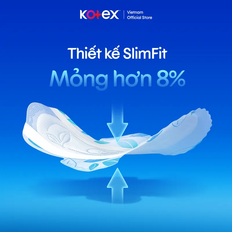 Lốc 4 gói/Combo 12 gói Băng vệ sinh Kotex Hỗ trợ Bảo Vệ 23cm Dày Cánh 20 miếng/ gói 6