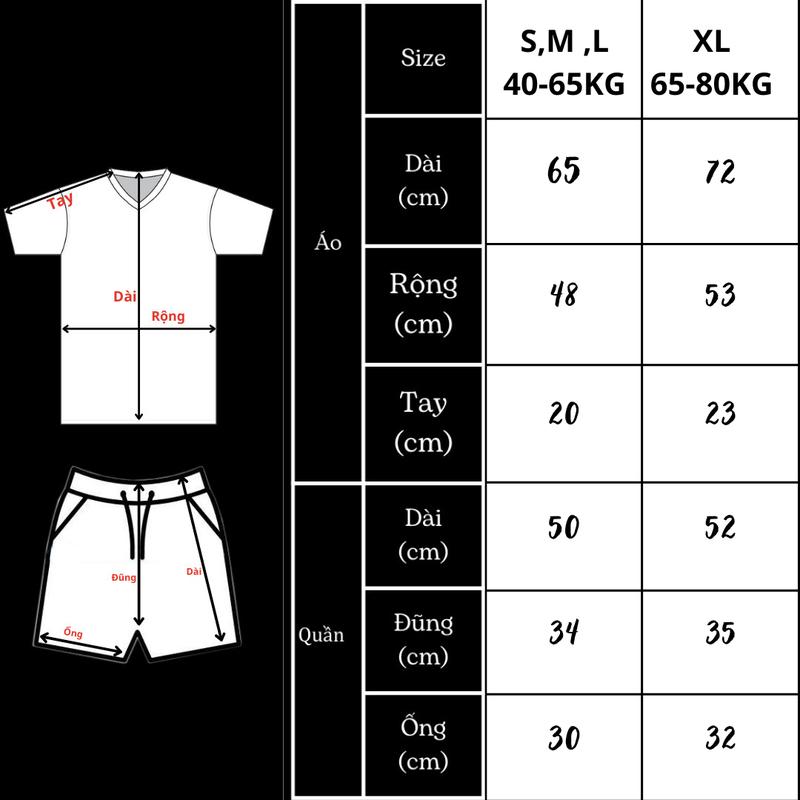 Product Introduction of Bộ thể thao nam thời trang cao cấp mặc nhà RKIGFN LUB chất thun co Giãn, năng động mùa Hè, 2 màu trẻ trung. Áo Menswear❤️ 36