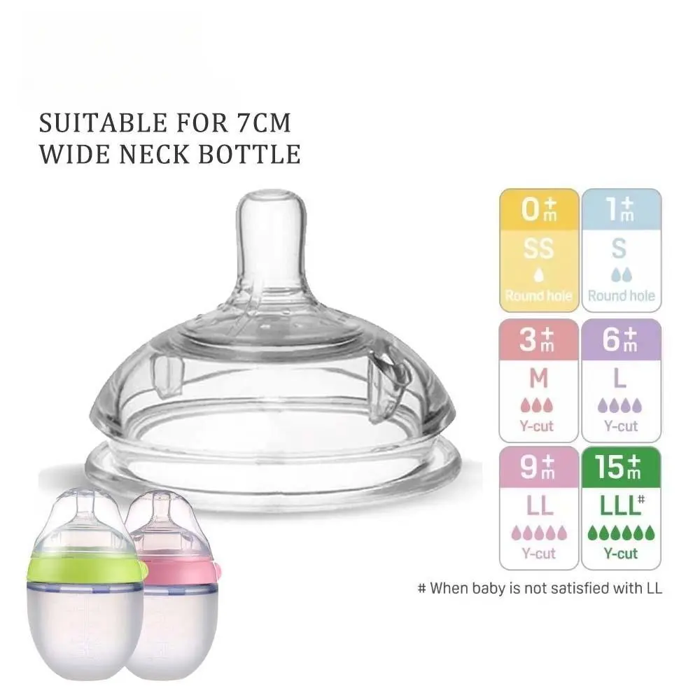 Dot Bayi Cocok Untuk Botol Dengan Lubang Lebar 70MM Wide Neck Bahan Silikon Lembut Bahan Aman Tahan Gigitan Material PPSU BPA Free