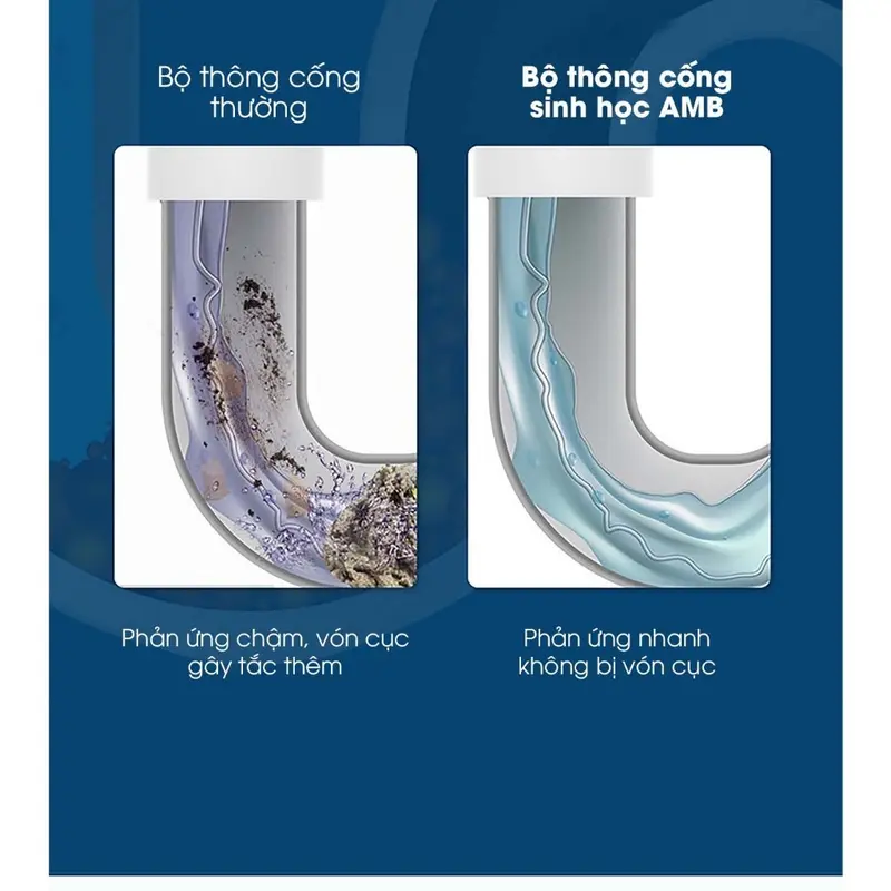 Bột thông cống sinh học AMB thông tắc cống, bồn rửa mặt, bồn cầu khử mùi hôi, cặn bẩn EcoFresh Làm Sạch 7