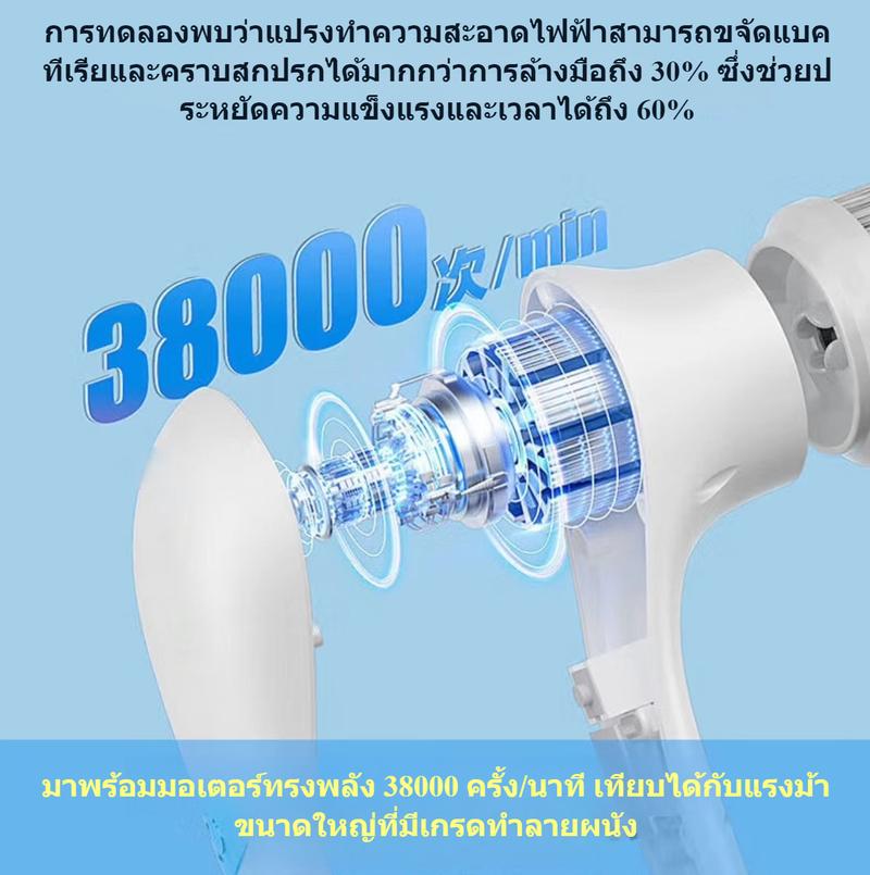 Product Introduction of แปรงทำความสะอาดหมุนไฟฟ้าพร้อมหัวแปรงขัดผิวแบบพกพาไร้สาย5ชิ้นอุปกรณ์ขัดแบบมือถือเหมาะสำหรับอุปกรณ์ที่ใช้ในครัวในห้องน้ำ 3