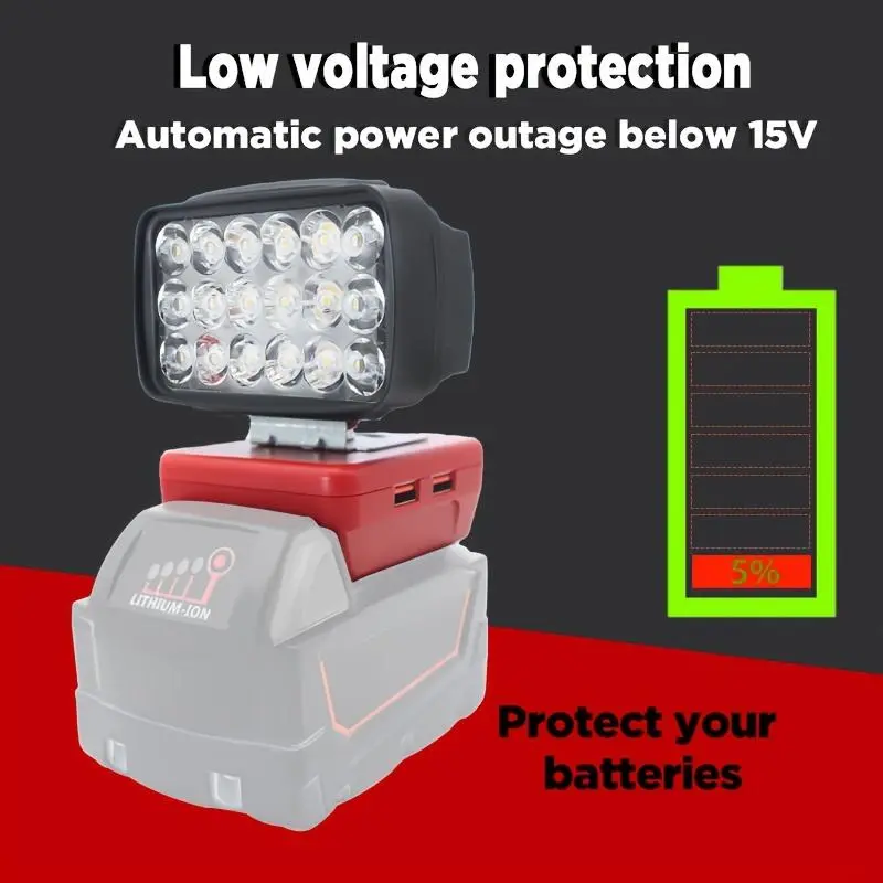Flood Work Light, LED Work Light Compatible with for Milwaukee 18V Lithium Battery, Cordless LED Job Site Light, Gifts For Boyfriend, Construction, Emergency, Outdoor 8