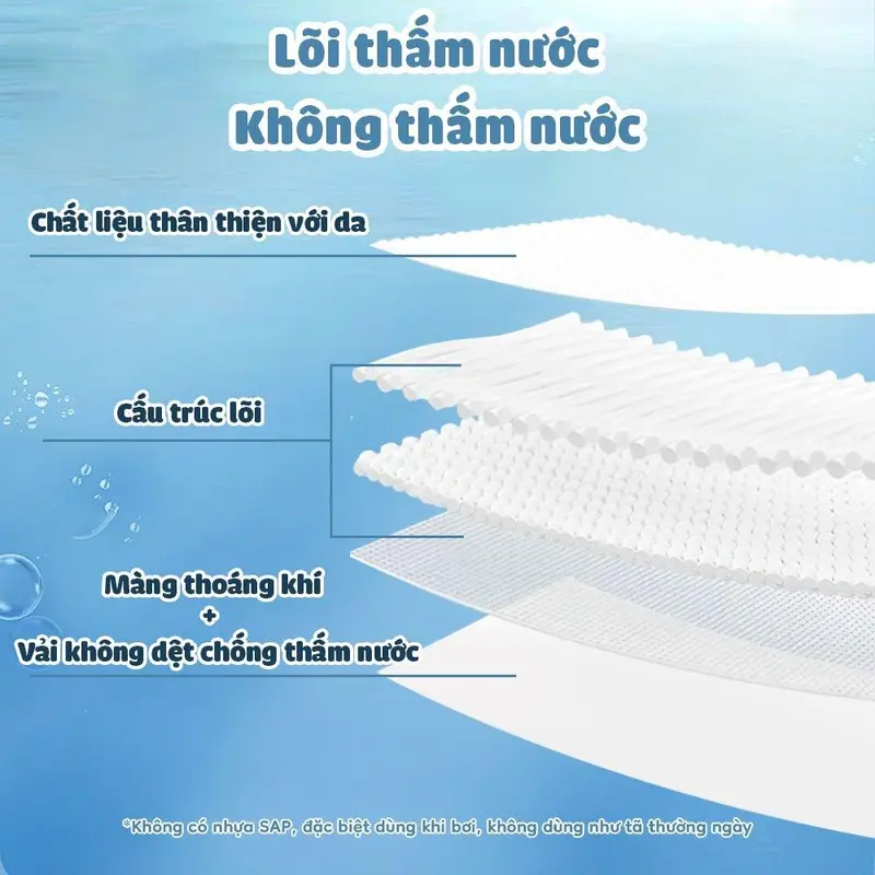 [Combo 5] Miếng Tã/ Bỉm Quần Bơi Cao Cấp Aiwibi Cho Bé 5