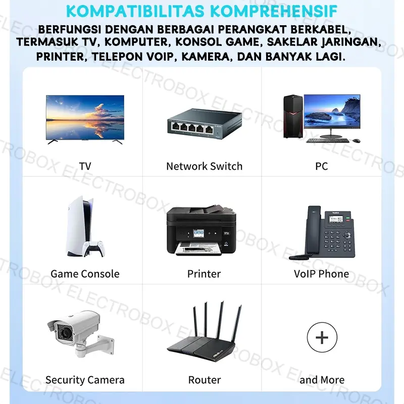 Adaptor Lan Starlink V2/Gen 2 STARLINK ETHERNET ADAPTOR / LAN / RJ45 Starlink Internet 1200Mbps 5