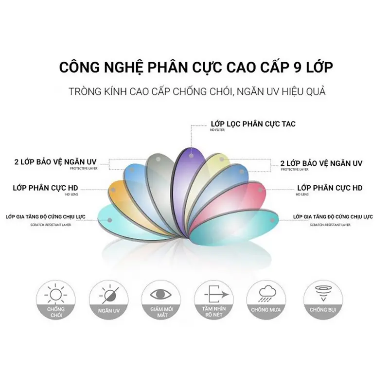 Kính râm nam nữ B4 thời trang sang trọng 6