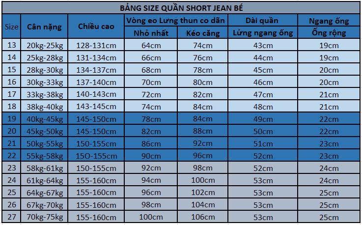 Product Introduction of quần sọt jeans dành cho bé trai ,từ 15kg đến 30kg 0