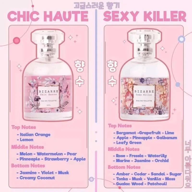 [LIVE] BIZARRE Eau De Toilette 50 mL Parfume | Minyak Wangi EDT Spray Tahan Lama 0