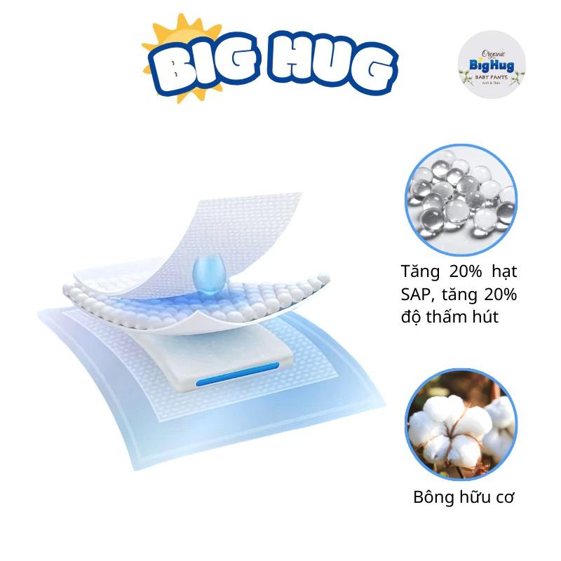 [COMBO 50- 100 MIẾNG] Tã/Bỉm quần Big Hug size M,L,XL,XXL,XXXL - siêu thấm, siêu mỏng, thoáng khí 5