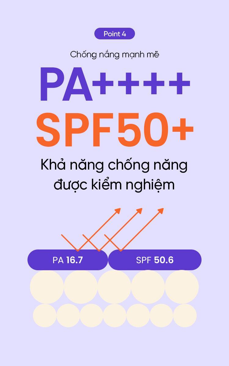 Product Introduction of Kem chống nắng lai BEPLAIN Sunmuse Nâng tone & Hiệu chỉnh tone da SPF 50+ PA++++ ( Tím đậm ) - Tabula Century 8