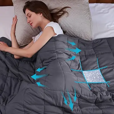 Weighted Blanket Duvet Bare Home 17 Lbs Weighted Blanket For