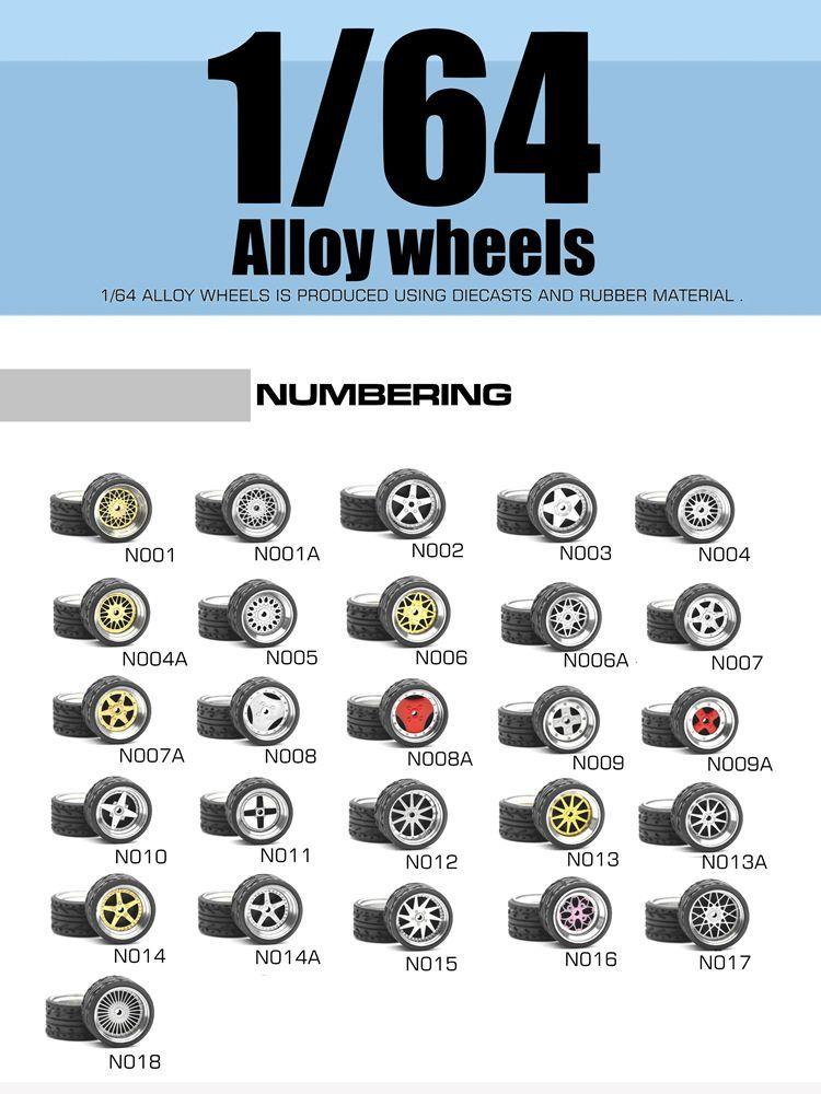 Product Introduction of [Alloy Material Durable] Carlomo Mini Car Enchanted N-Level 1:64 Metal Mushroom Spike Wheel 11mm DIY HotDIY 1