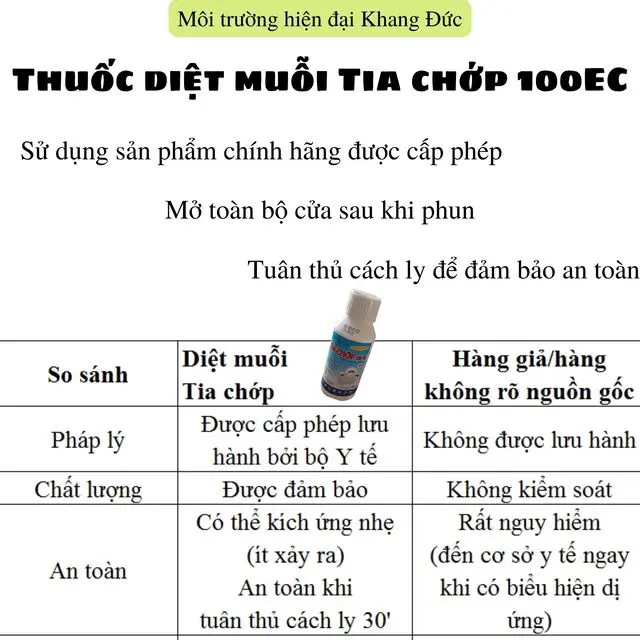 Thuốc Diệt Muỗi Tia Chớp 100EC Hiệu Suất Cao Hơn 1,5 lần Nguyên Liệu Nhập Anh Hạ Gục Nhanh Phun Xịt Hiệu Quả 5